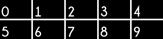combo-numbers_01m5jceprss76mr6rhq52dpz01