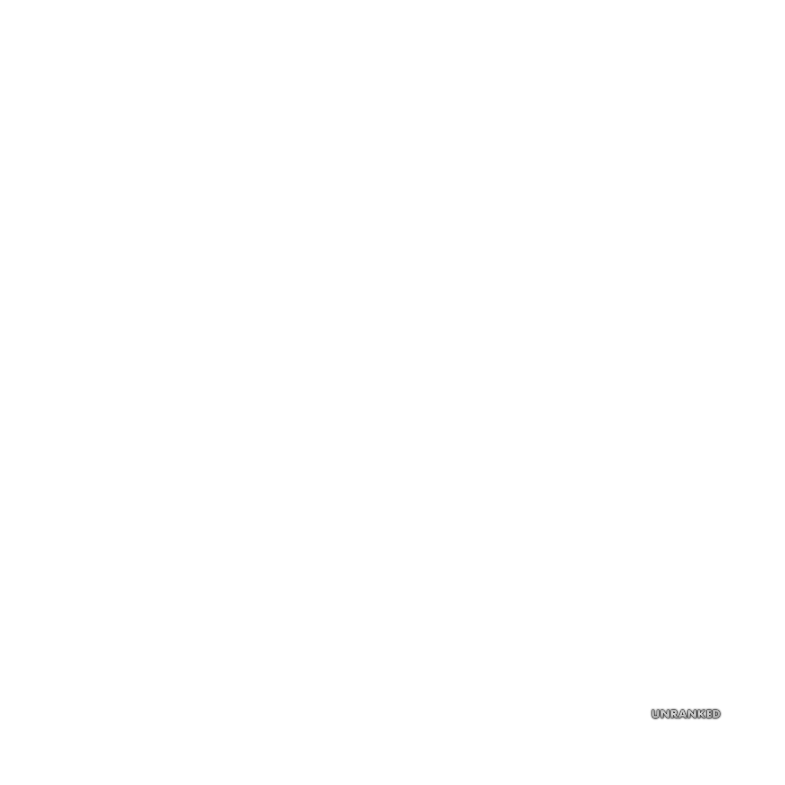 play-unranked_01m5jb6q7d2nzajt5vnzt87f3m