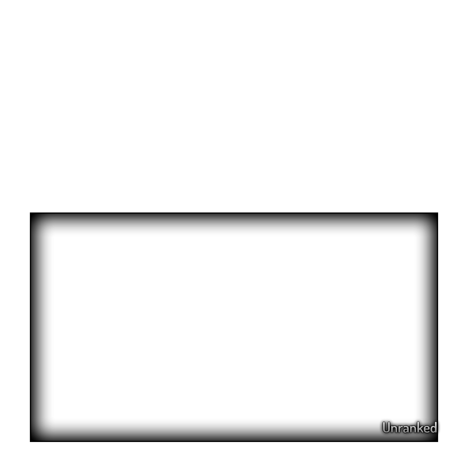 play-unranked_01m5jbantmh1943s0mq6vyb940
