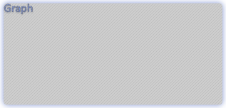 ranking-graph_01m5jb21zxaa86p20vjx32wvjf