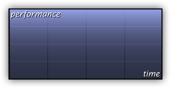 ranking-graph_01m5jbcsr8phxmqpdydef6cnpr