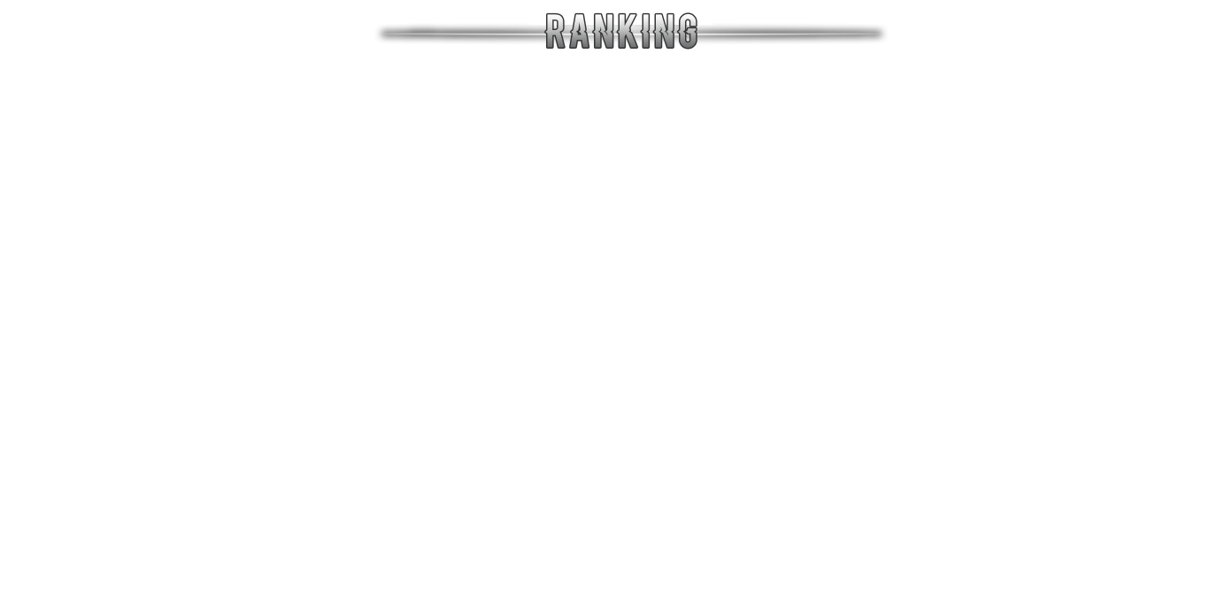 ranking-title_01m5jb9cwwsfsvspnnjq5exgcw