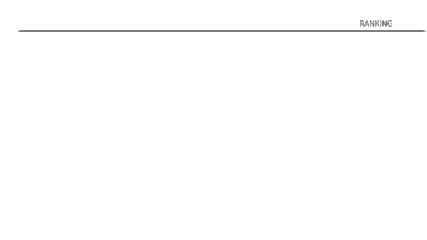 ranking-title_01m5jbnmed3xb2r8qbem8r4yfk