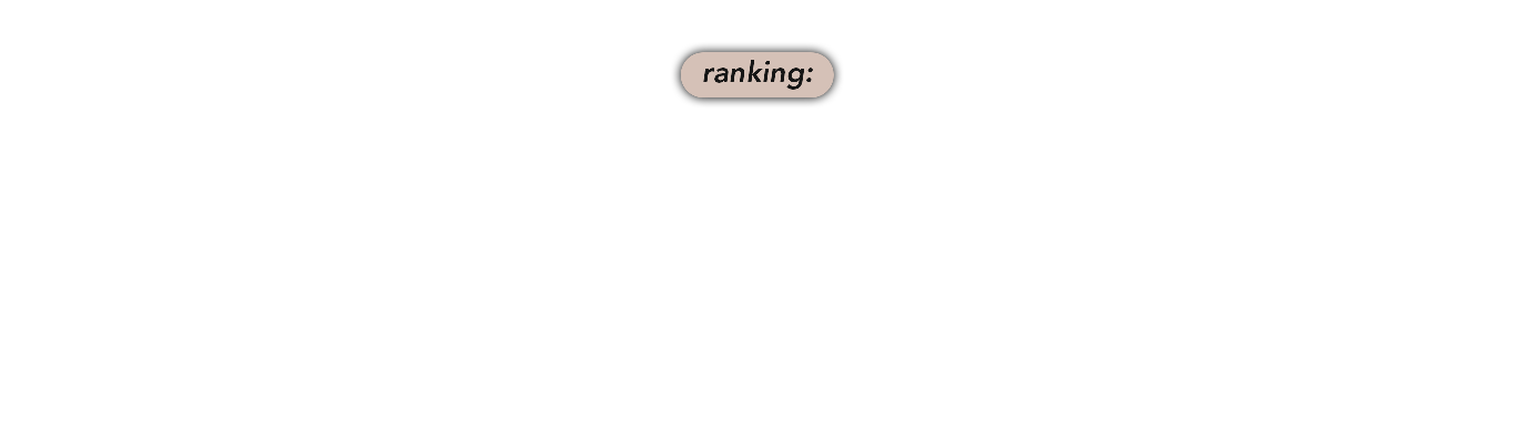 ranking-title_01m5jc58d8fhjx8s96qnfz2ehr