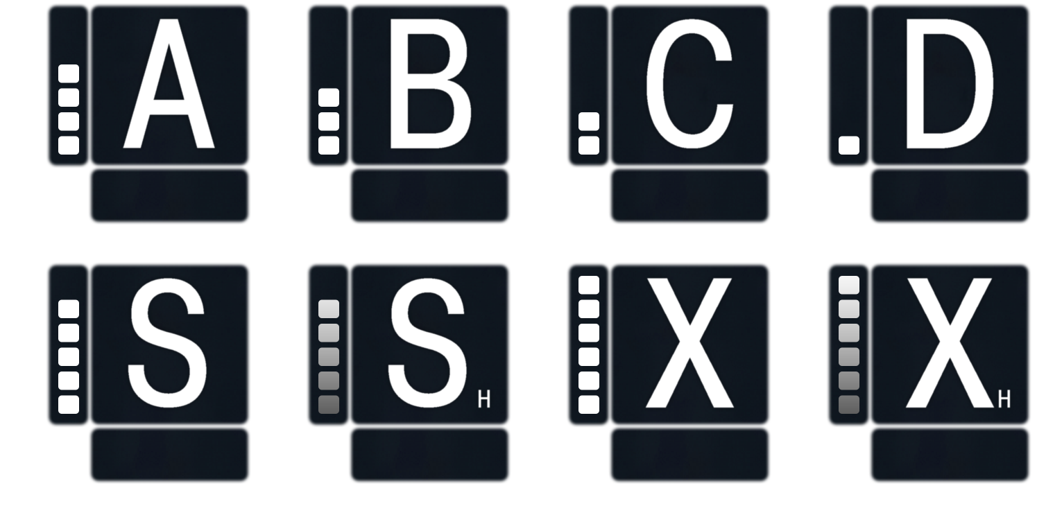 ranking_01m5jb9tkj39dkxq1ja46ncq4m