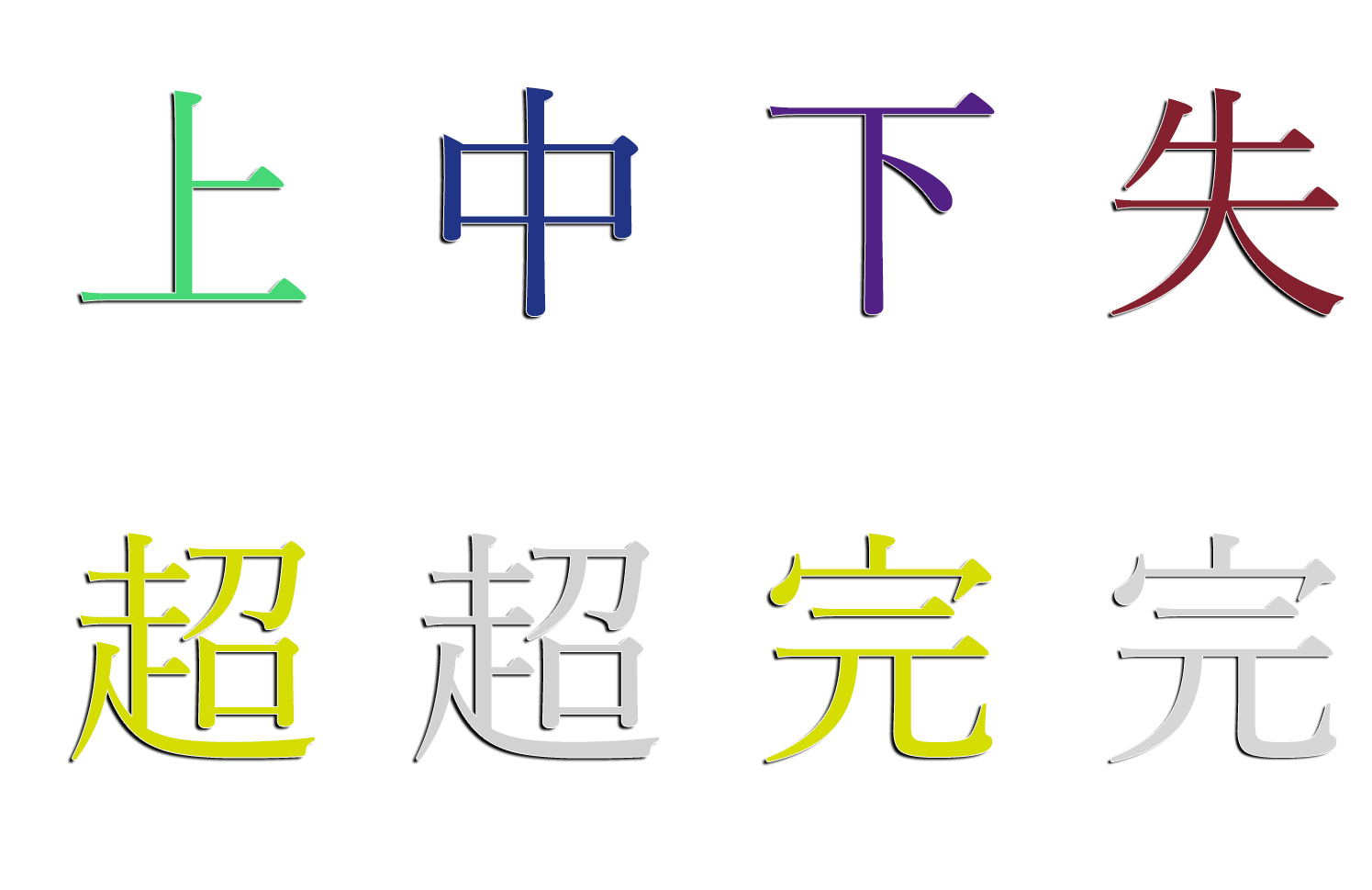 ranking_01m5jcep444dxm6kzxksfgzbvg