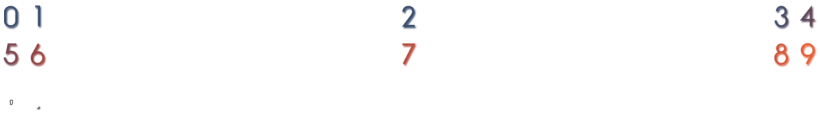 score_01m5jb4ee1s5rcn44xheg1mww5