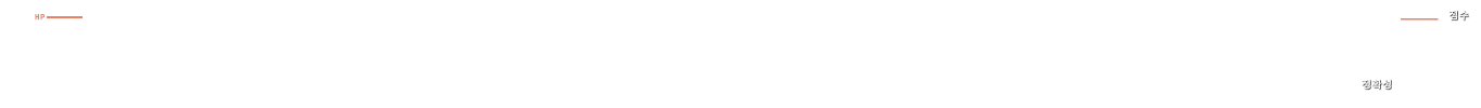 scorebar-bg_01m5jbf966wgx545tw5wb70wm7
