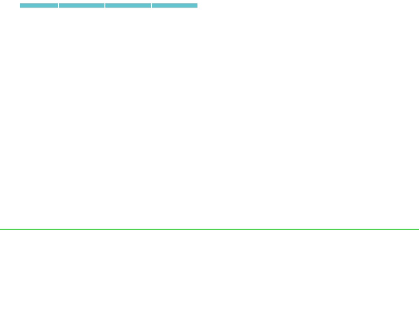 scorebar-colour_01m5jb5w2waxffx0fardavjh4q