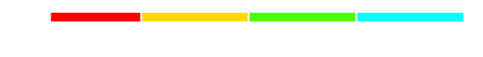 scorebar-colour_01m5jb77m3hdctk9tvhpemcxy9