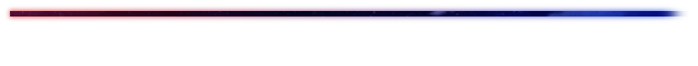 scorebar-colour_01m5jbkx4znd6w35k6z6hhq47v