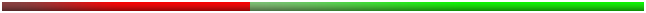 scorebar-colour_01m5jc4426js0yand1thg94e5h